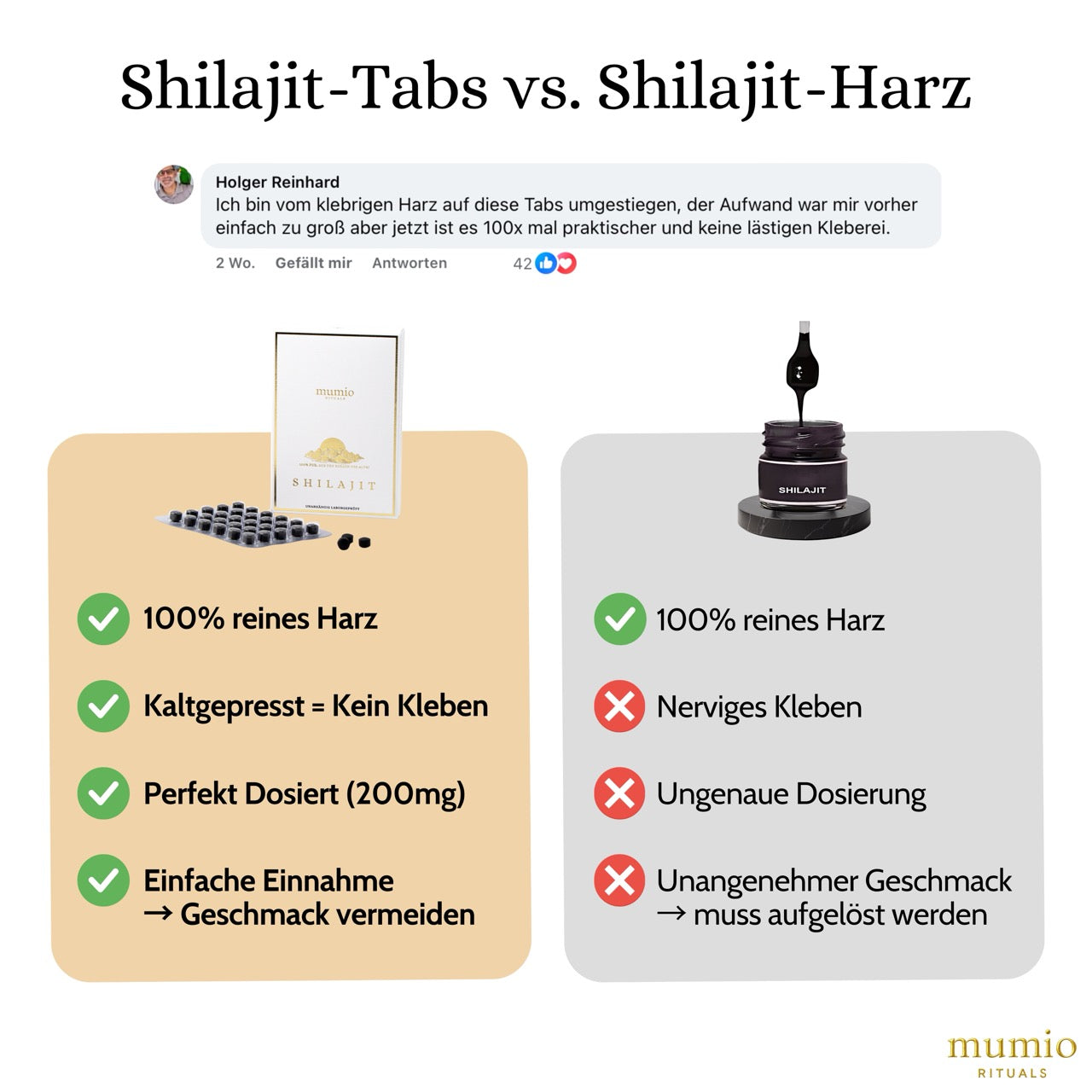 Mumio Shilajit Tabs