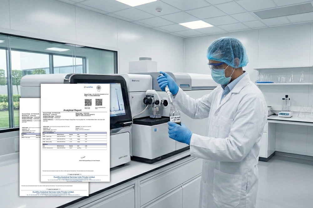 Laborgetestet - für Deine Sicherheit